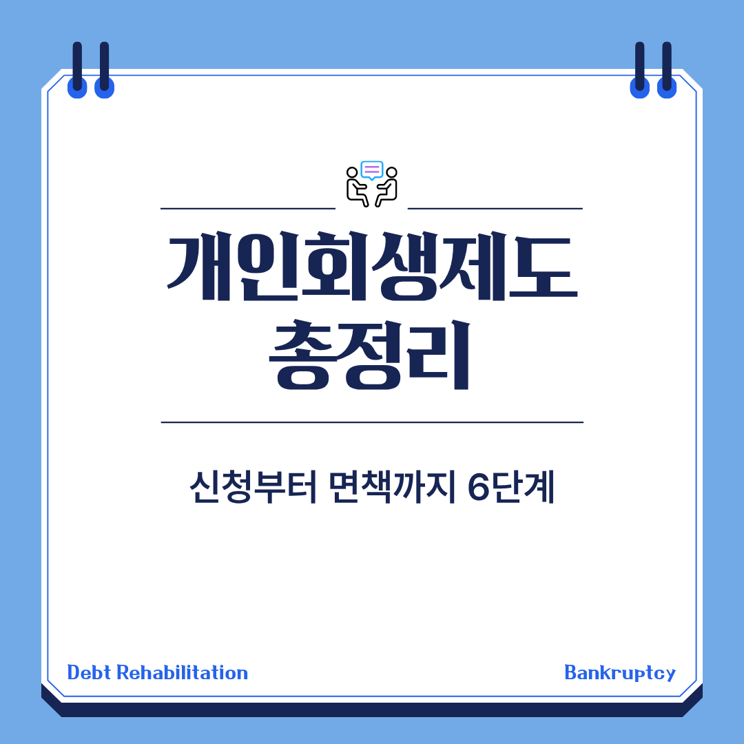개인회생제도